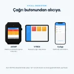D100 Endüstriyel Çağrı Butonu