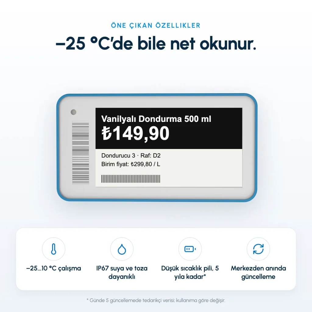 VyTag F21 öne çıkan özellikler