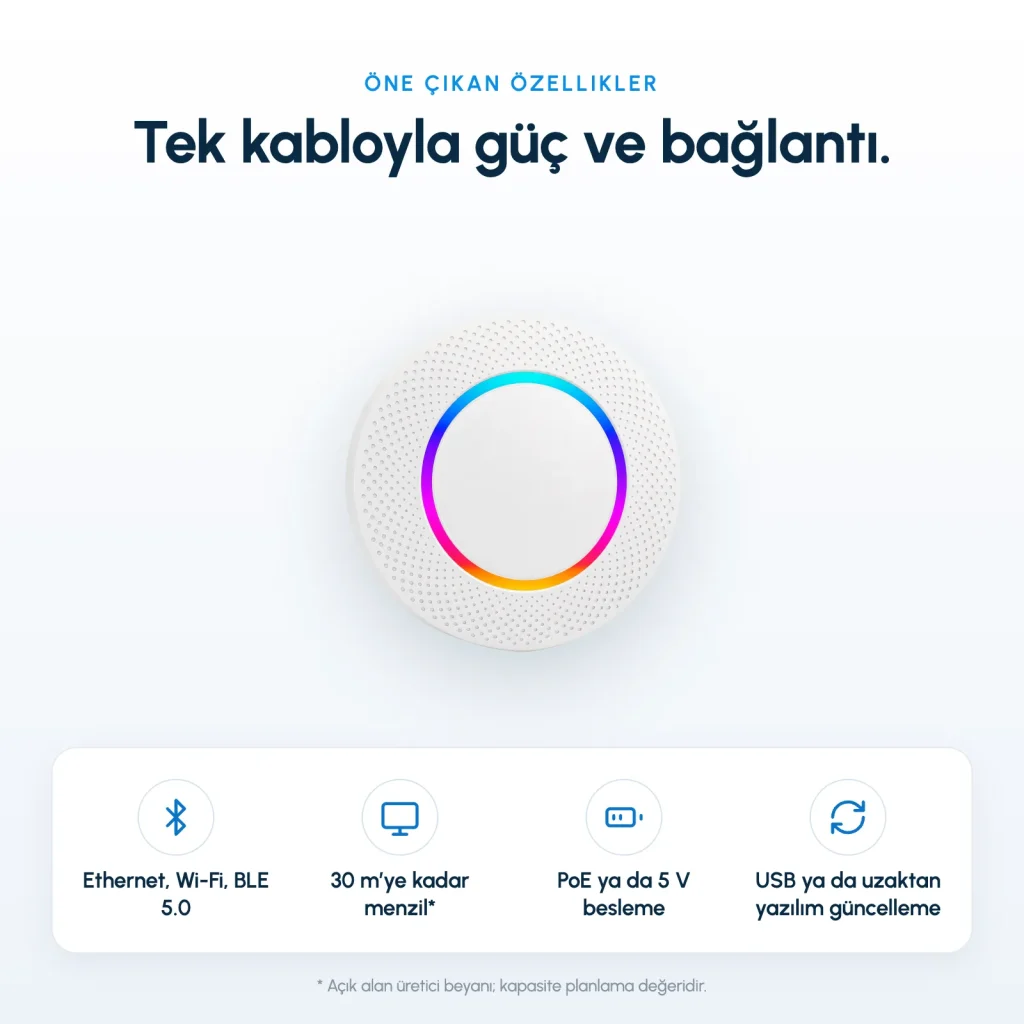 VyTag Gateway One öne çıkan özellikler