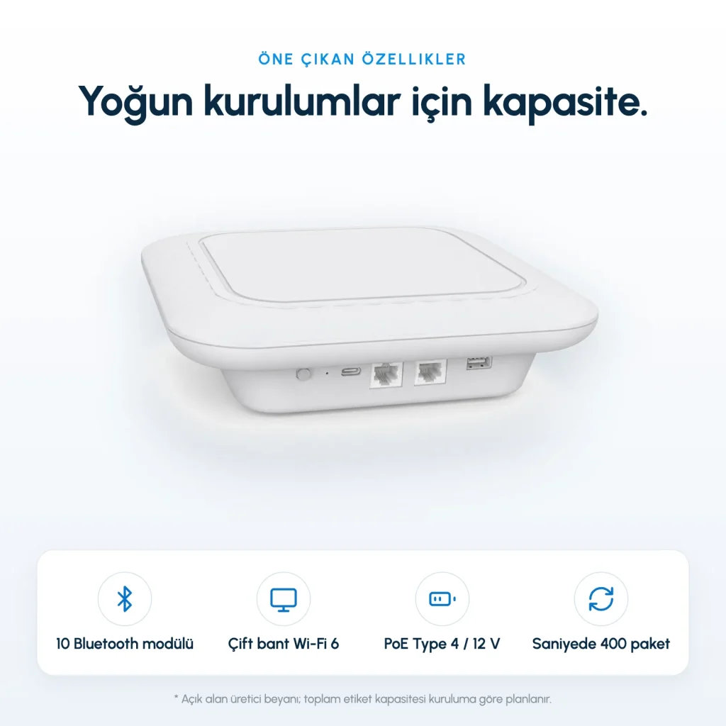 VyTag Gateway Pro öne çıkan özellikler